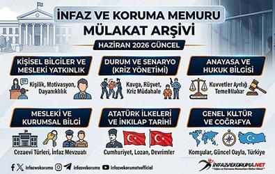 resim